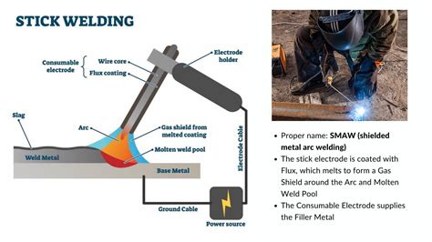 which two welding processes are usually used to weld aluminum